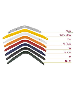 Kent & Masters, Fairfax Thorowgood Saddle Gullet Plate (R-Bar)