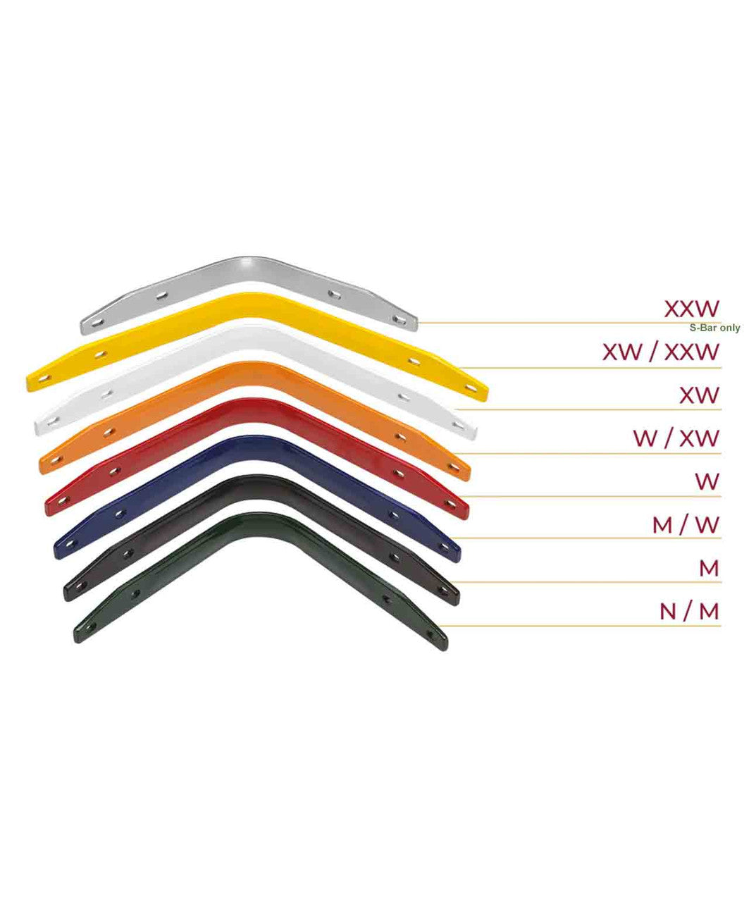 Kent & Masters, Fairfax Thorowgood Saddle Gullet Plate (R-Bar)